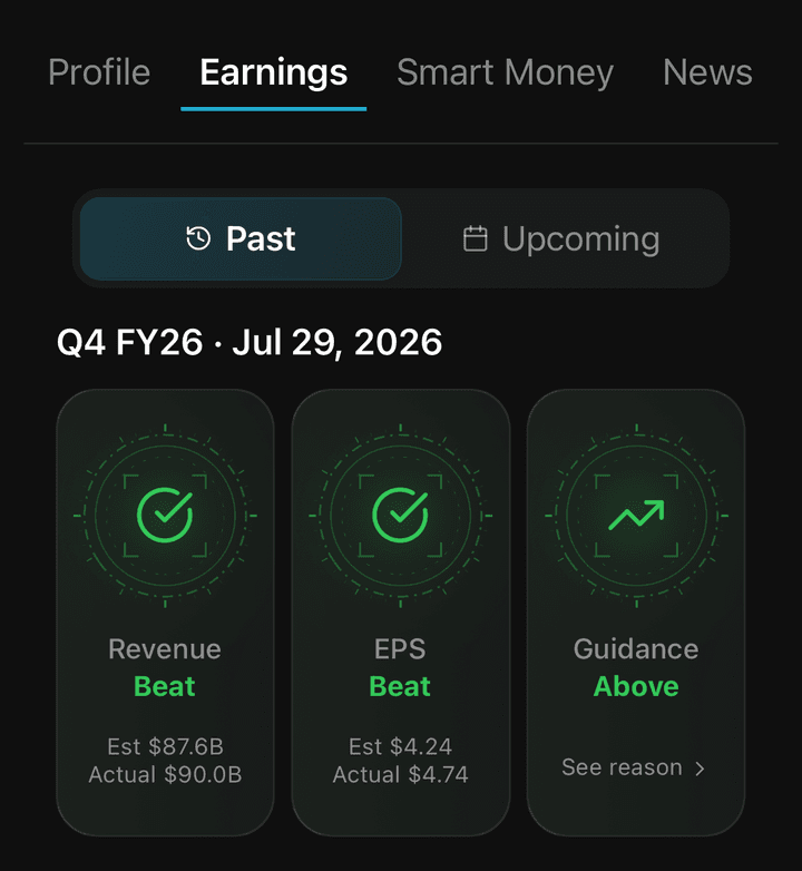 Barebone Earnings tab for Microsoft showing revenue beat, EPS beat and guidance above