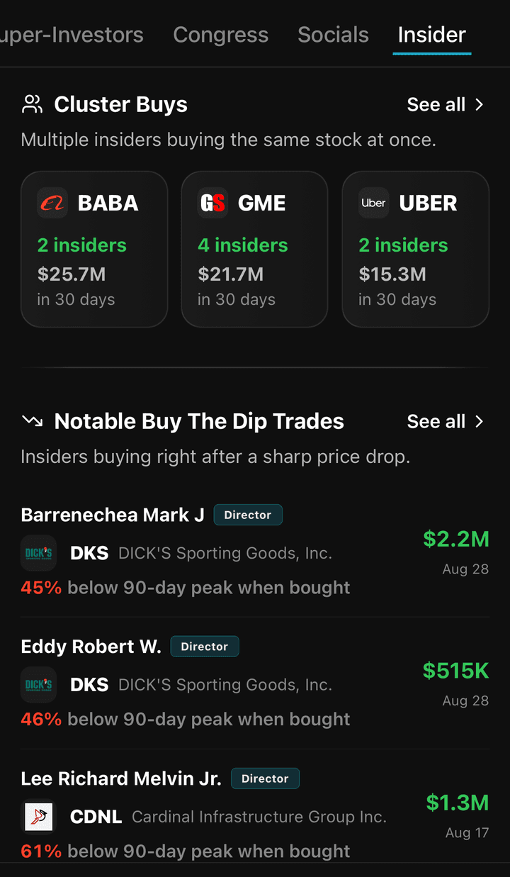 Barebone Explore Insider tab showing Cluster Buys and Notable Buy The Dip Trades