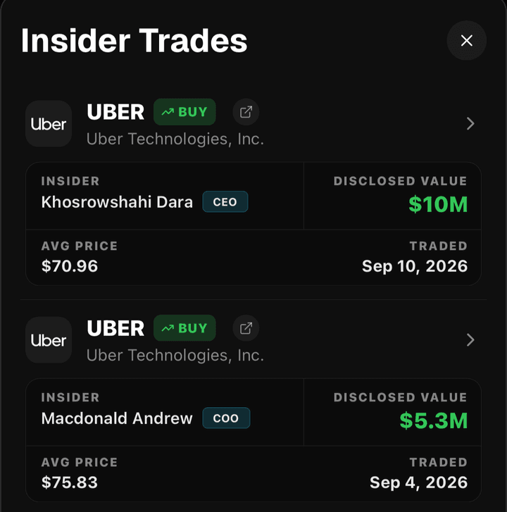 Barebone insider trades list for Uber showing the CEO buying $10M of stock