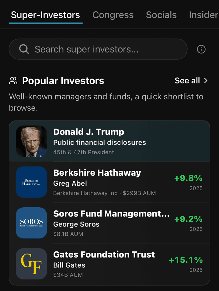 Barebone Explore Super-Investors tab listing popular investors like Berkshire Hathaway and Soros