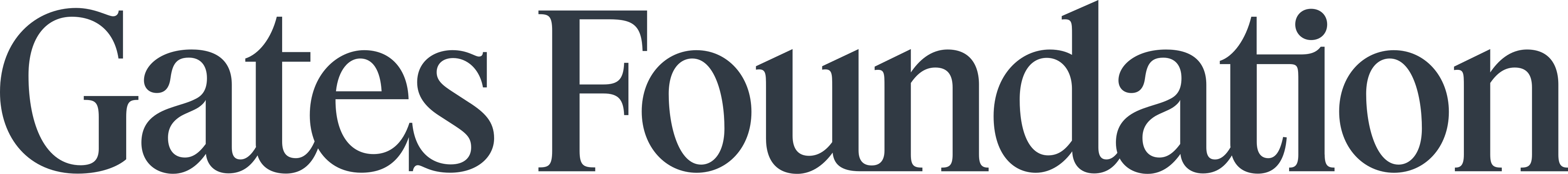 Gates Foundation