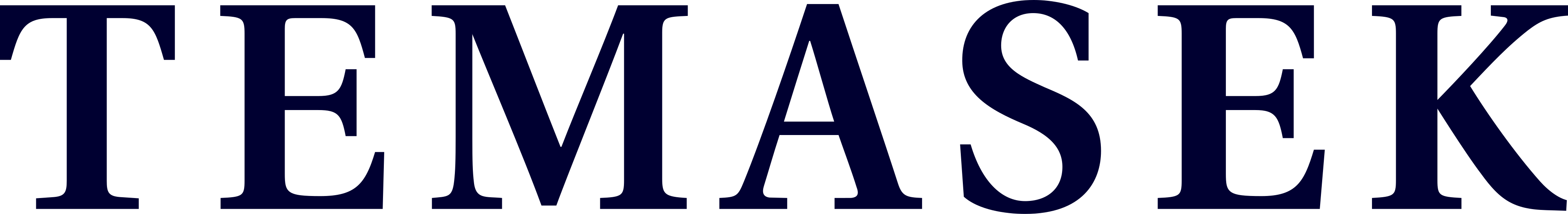 Temasek